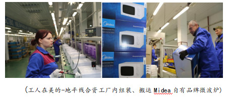 从边缘到主流 中国家电品牌如何征服东欧市场